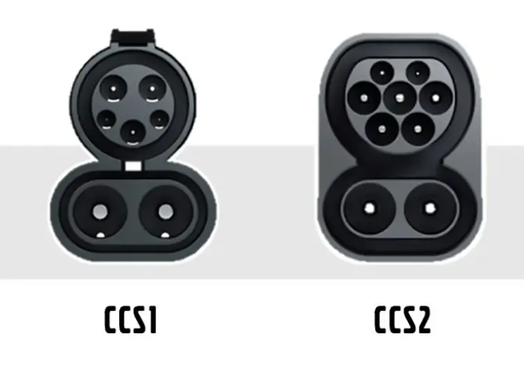 Combined Charging System (CCS) in EV Charging Industry